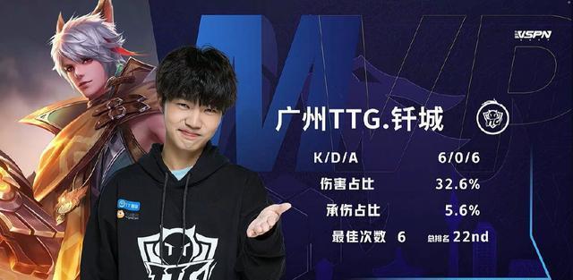 健增长的观 健增长的观
